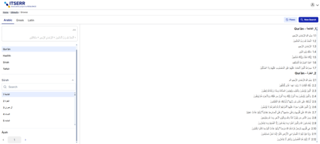 Qurʾān – Sūrah - Āyah